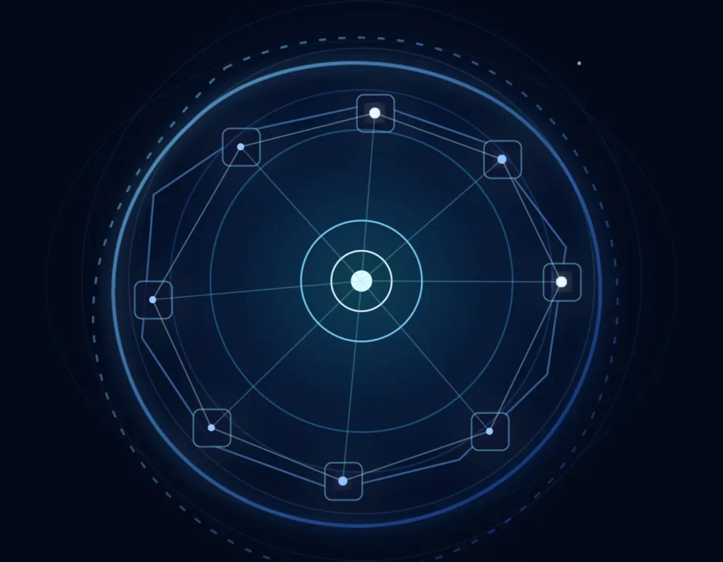 Software architecture