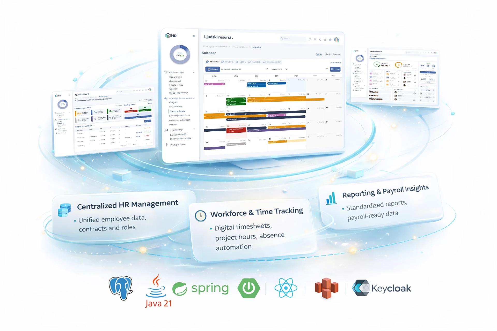 Architecture diagram