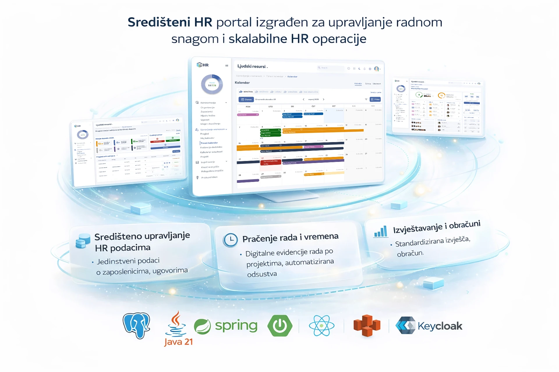 Architecture diagram