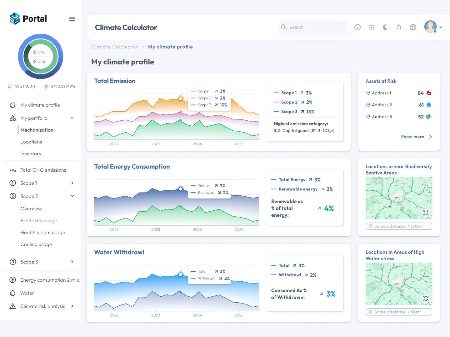 Geametrics � image 10